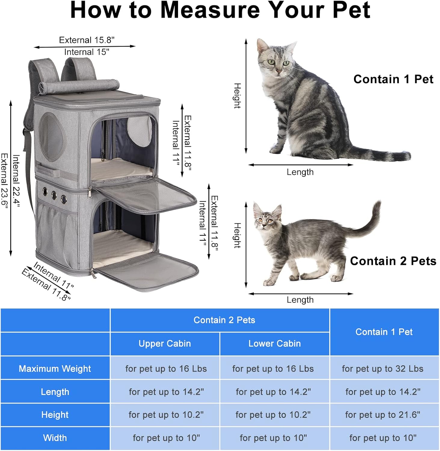 2-in-1 Extra Large Double Pet Carrier Backpack for Small Cats and Dogs, Portable Pet Travel Carrier, Super Ventilated Design, Ideal for Traveling/Hiking/Camping, XL - Image 6