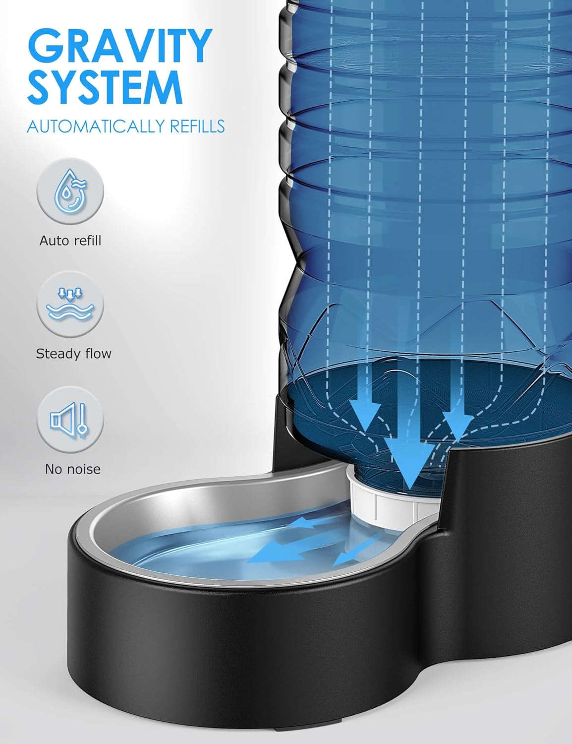 2.5 Gallon Automatic Dog Water Dispenser【Wide Mouth for Easy Hand-in Cleaning】【Removable Stainless Steel Bowl】, Gravity Refilling Large Capacity for Cats and Dogs, Multi-Pet Homes - Image 5