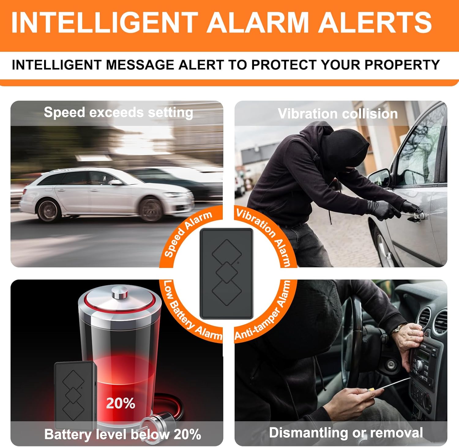 Mini Car GPS Tracker for Vehicles,Portable Real Time Magnetic GPS Tracking Device,No Subscription Required/No Monthly Fee Full Global Coverage Location Tracker for Kids,Dogs,Trucks - Image 5