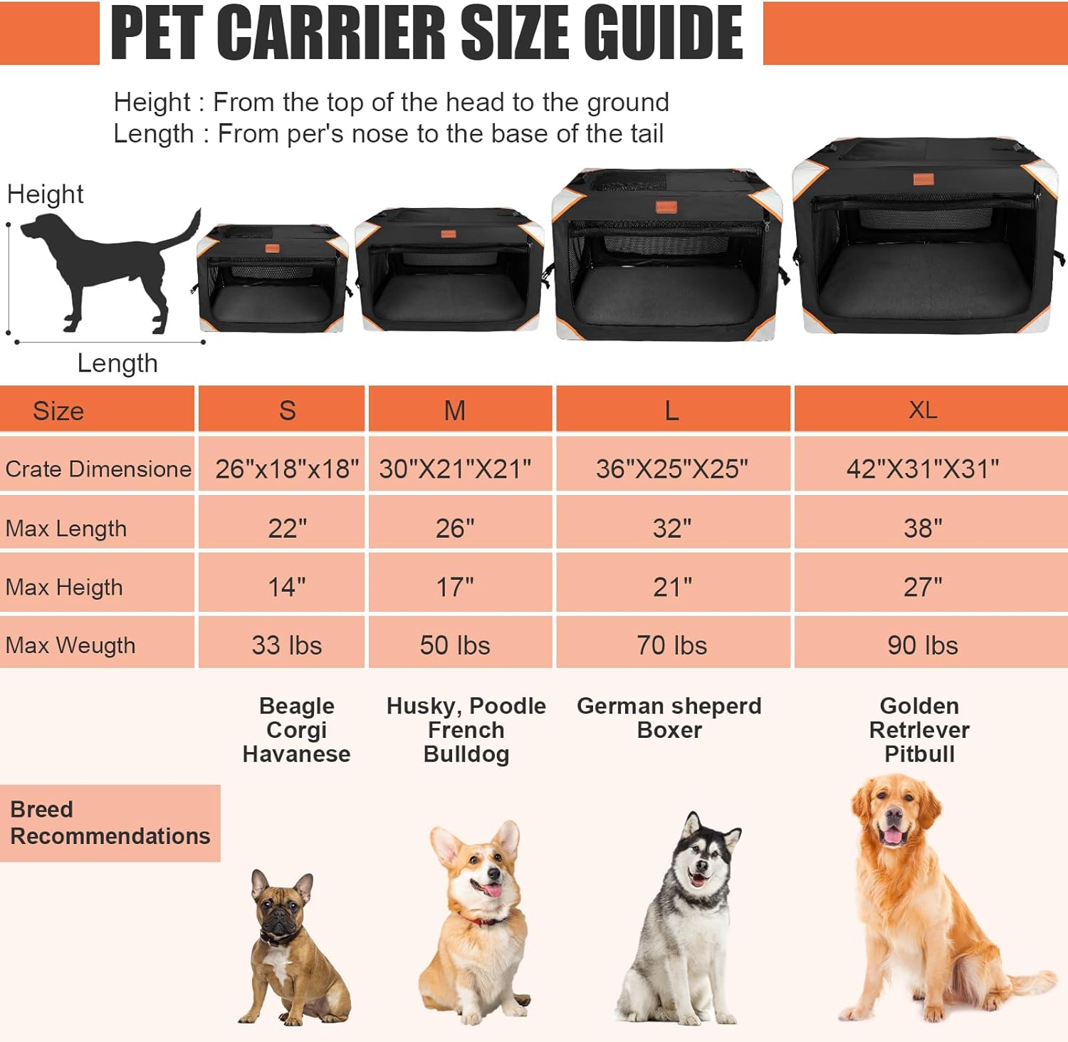 Collapsible Dog Crate-Portable Dog Crates for Small Medium Dogs,4-Door Portable Pet Travel Crate,Sturdy/Breathable/Comfortable,Indoor & Outdoor & Car Back Seat;Soft Dog Blanket - Image 6