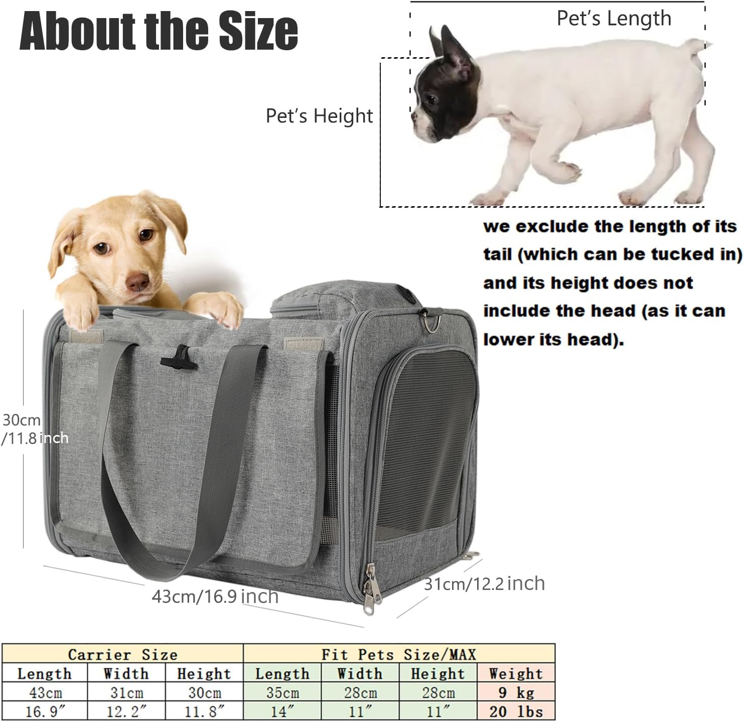 HSC PET Grey Cat Carriers Soft Small Dogs Carrier Airline Approved,Soft-Sided Pets Carrier with Large Pockets,Active Sunshades Curtains,Lightweight,Keeped Shape (Hold up Well) - Image 3