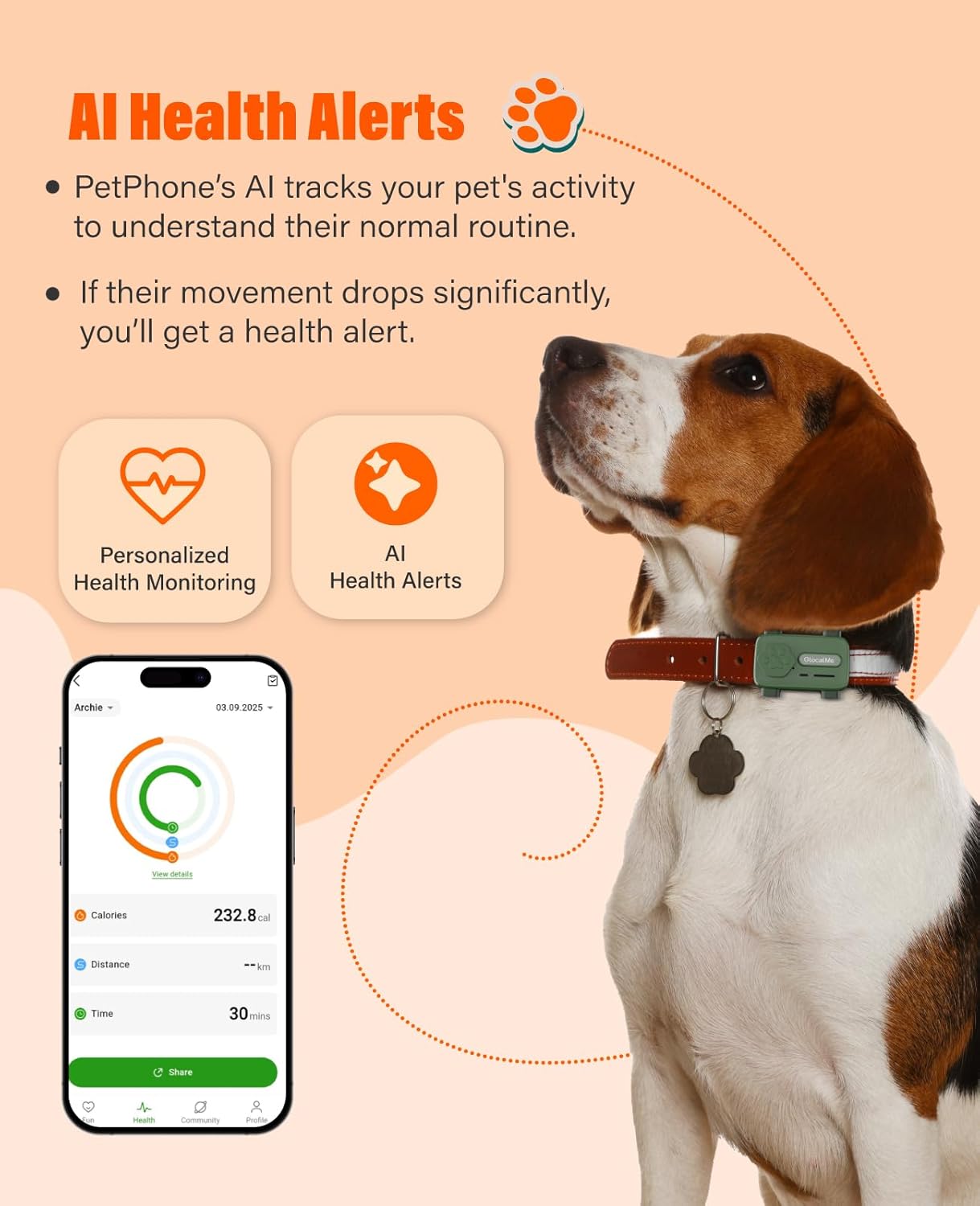 Pet Tracker Support Two-Way Call and AI Health Alerts, Play Music and Pet Community, Real Time Tracking and Virtual Fence, GlocalMe GPS Tracker for Dog and Cat, Global Unlimited Range - Image 6