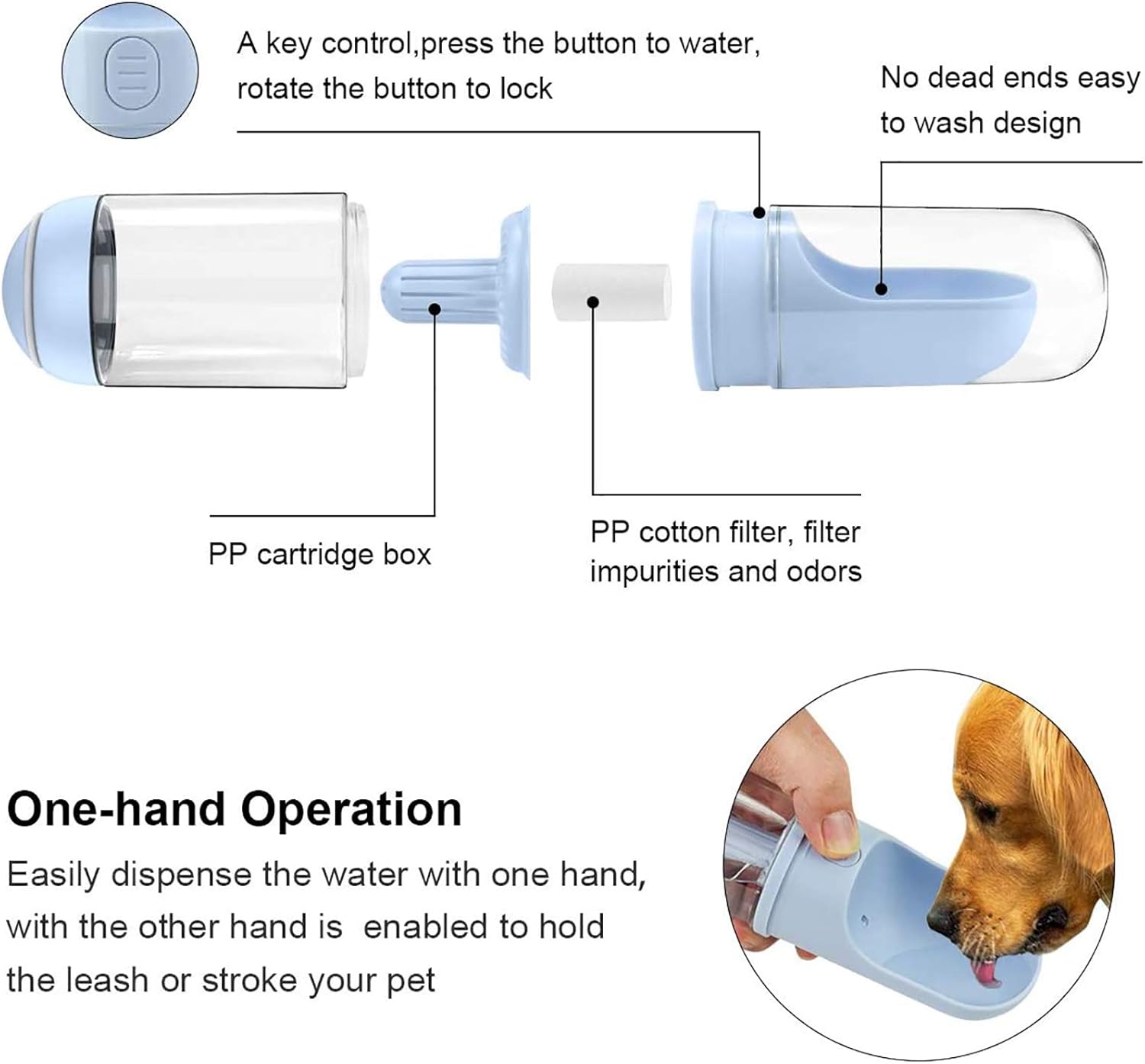 Portable Dog Pet Travel Water Bottle Leak-Proof Drinking Cat Cup with 3PCS PP Conton Filter & Pet Dog Poop Bag Dispenser with 3 Rolls Waste Bags for Pets Outdoor Walking Hiking Travel (Blue) - Image 2