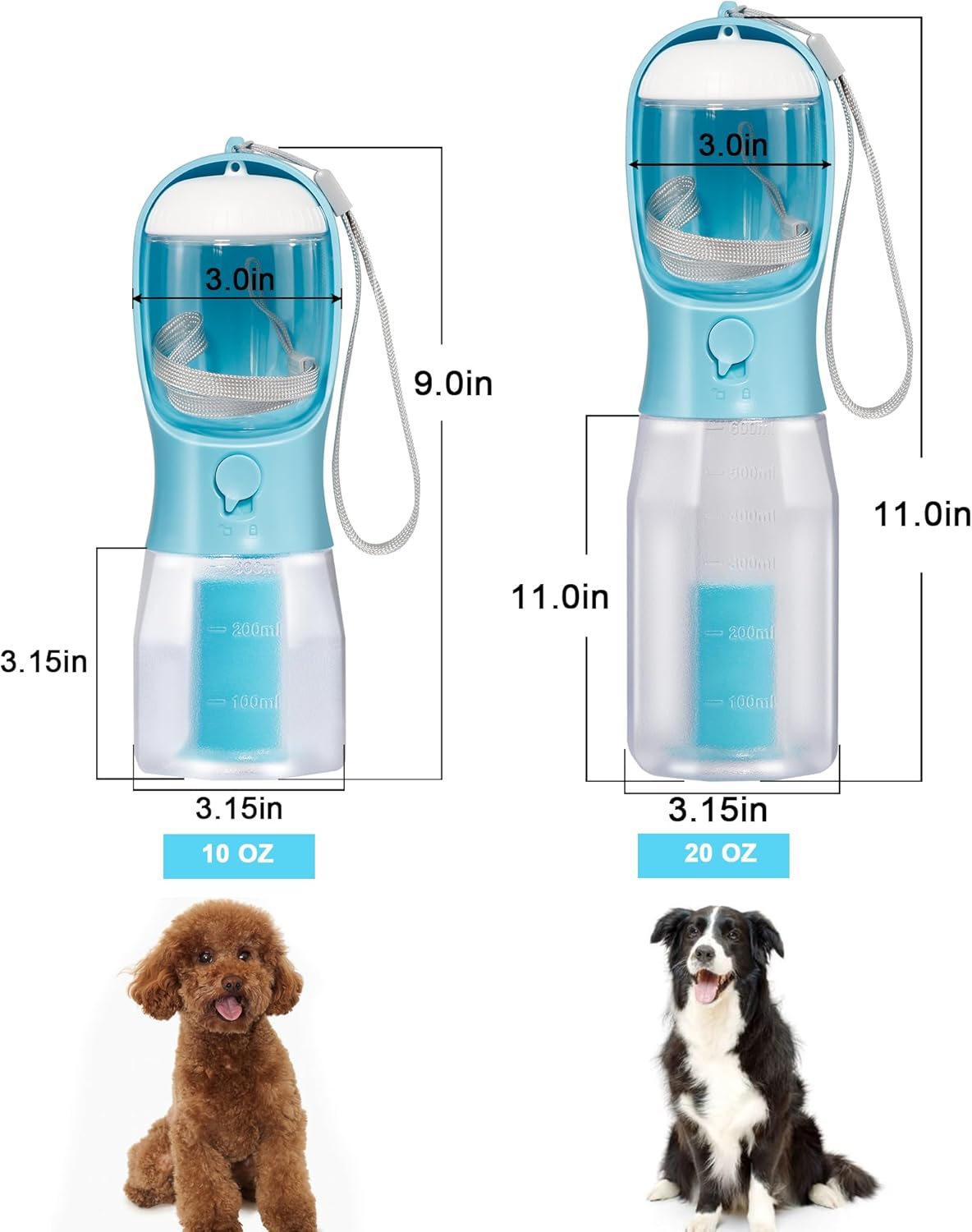 Ikusu Portable Travel Dog Water Dispenser with Food Container & Poop Bags Rolls, Leak Proof, Machine-Wash, Food Grade Plastic - Cycling & Long Flight (Blue, 20 oz) - Image 7
