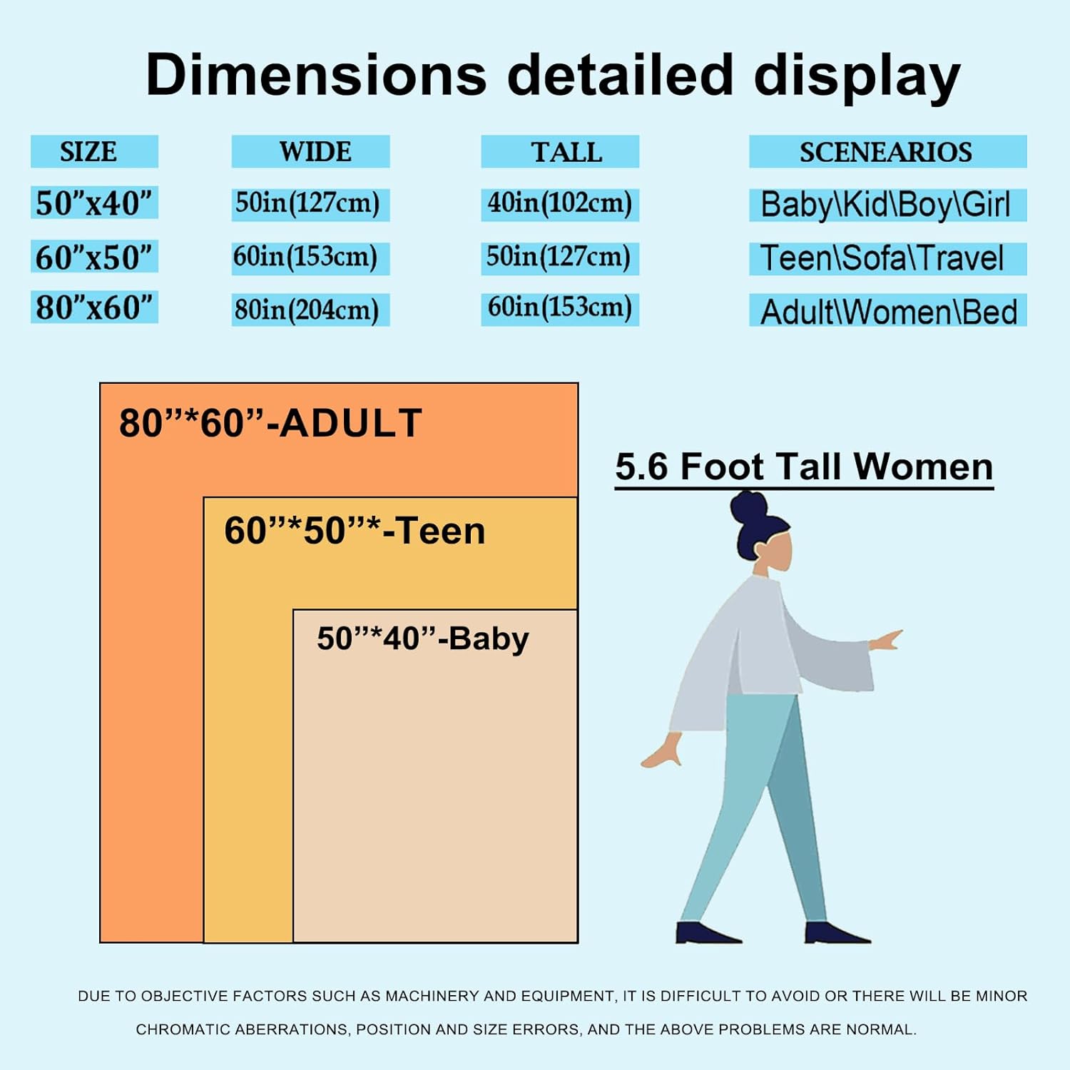 Hot Dog Blanket for Kids and Adults - Soft Lightweight Throw for Sofa, Bed, Traveling, Camping - Gift Idea and Decor - 50x60 Inches - Image 2