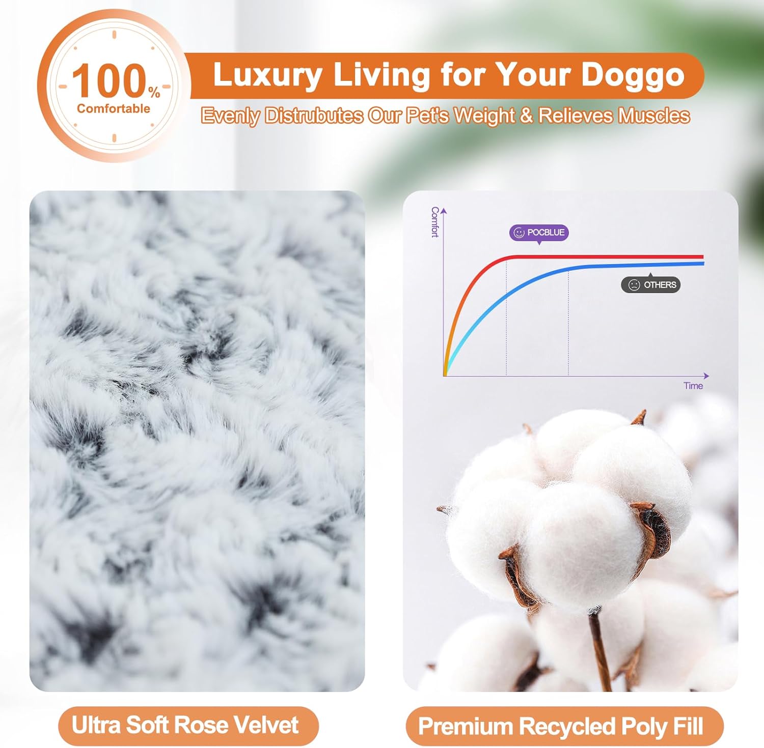 POCBLUE Deluxe Washable Dog Bed for Large Dogs Dog Crate Mat 35 Inch Comfy Fluffy Kennel Pad Anti-Slip for Dogs Up to 60 lbs, 35" x 23", Grey - Image 3