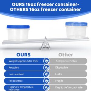 Freezer Storage Containers, [10 Pack-16 oz] Ultra Thick Freezer Containers with Leakproof Twist Top Lids, Heavy Duty BPA Free Stackable Food Containers for Lunch/Salad/Leftover/Soup/Oats/Ice Cream
