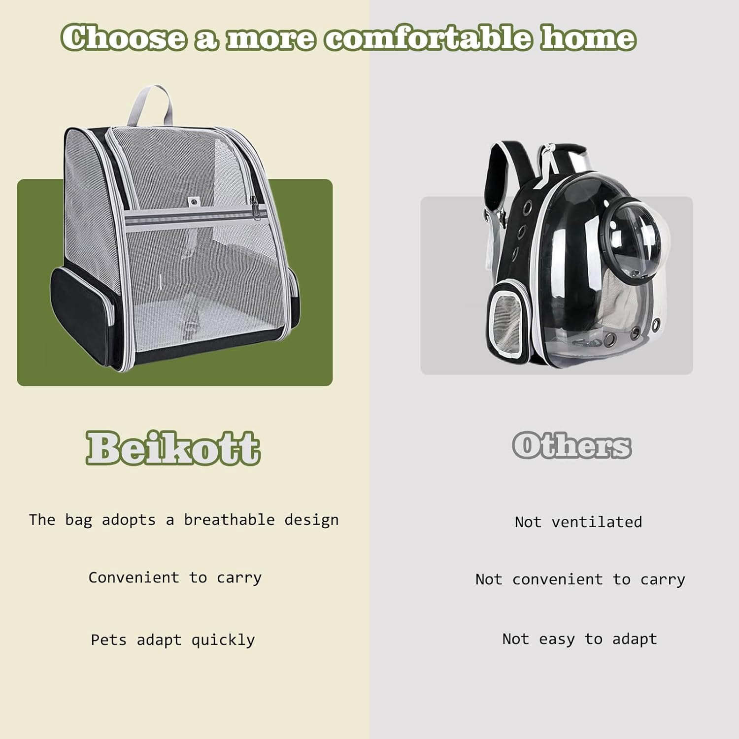 Cat Carrier Backpack, Dog Backpack, Ventilate Pet Cats Puppy Dogs Birds Bunny Backpack for Travel Indoor Outdoor Use(Black) - Image 3