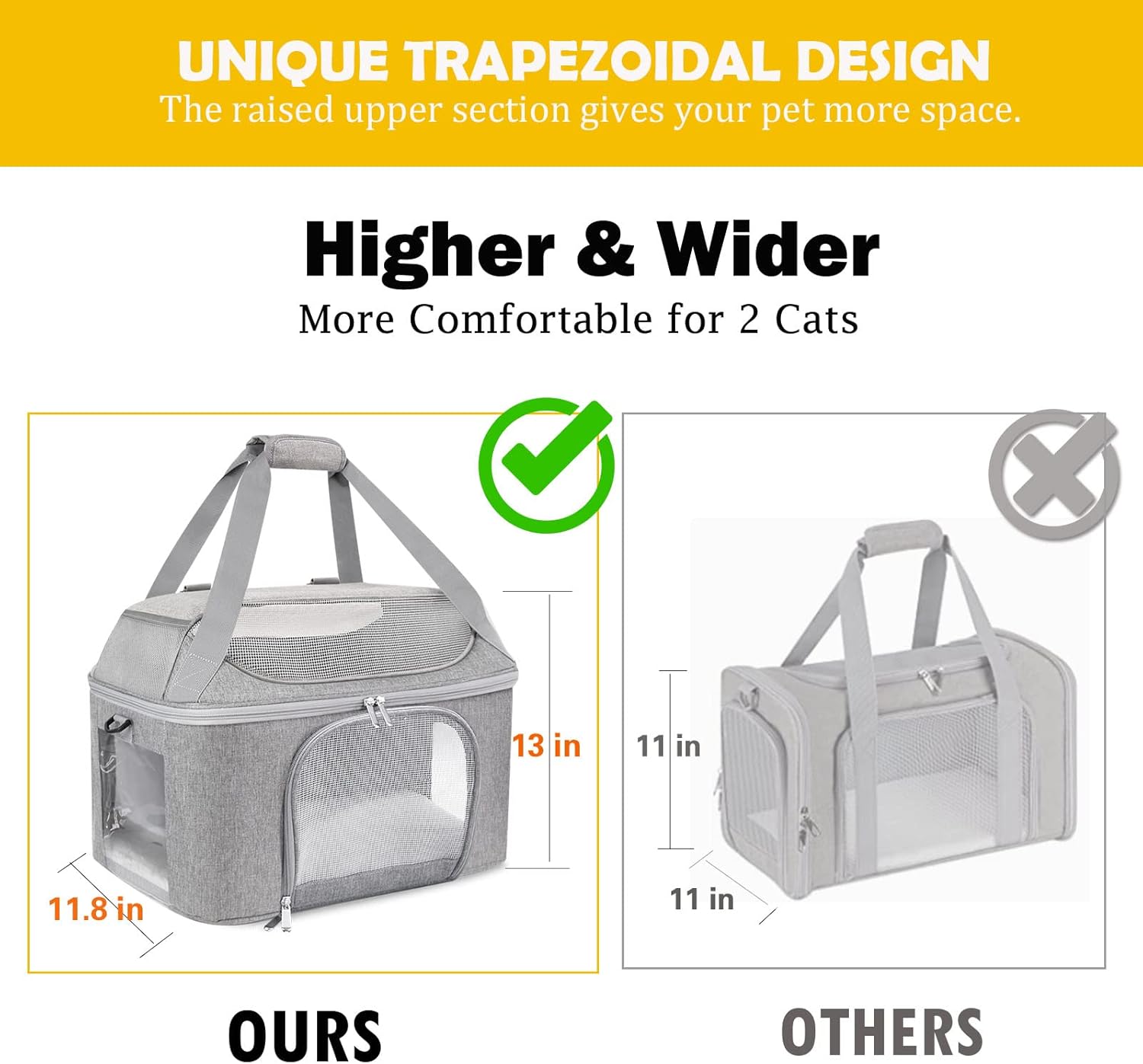 Large Cat Carrier Soft Side Pet Carrier for Kitten Puppy Collapsible Travel Small Dog Carrier, TSA Airline Approved Pet Carriers for Under 20 lbs, Gray - Image 4