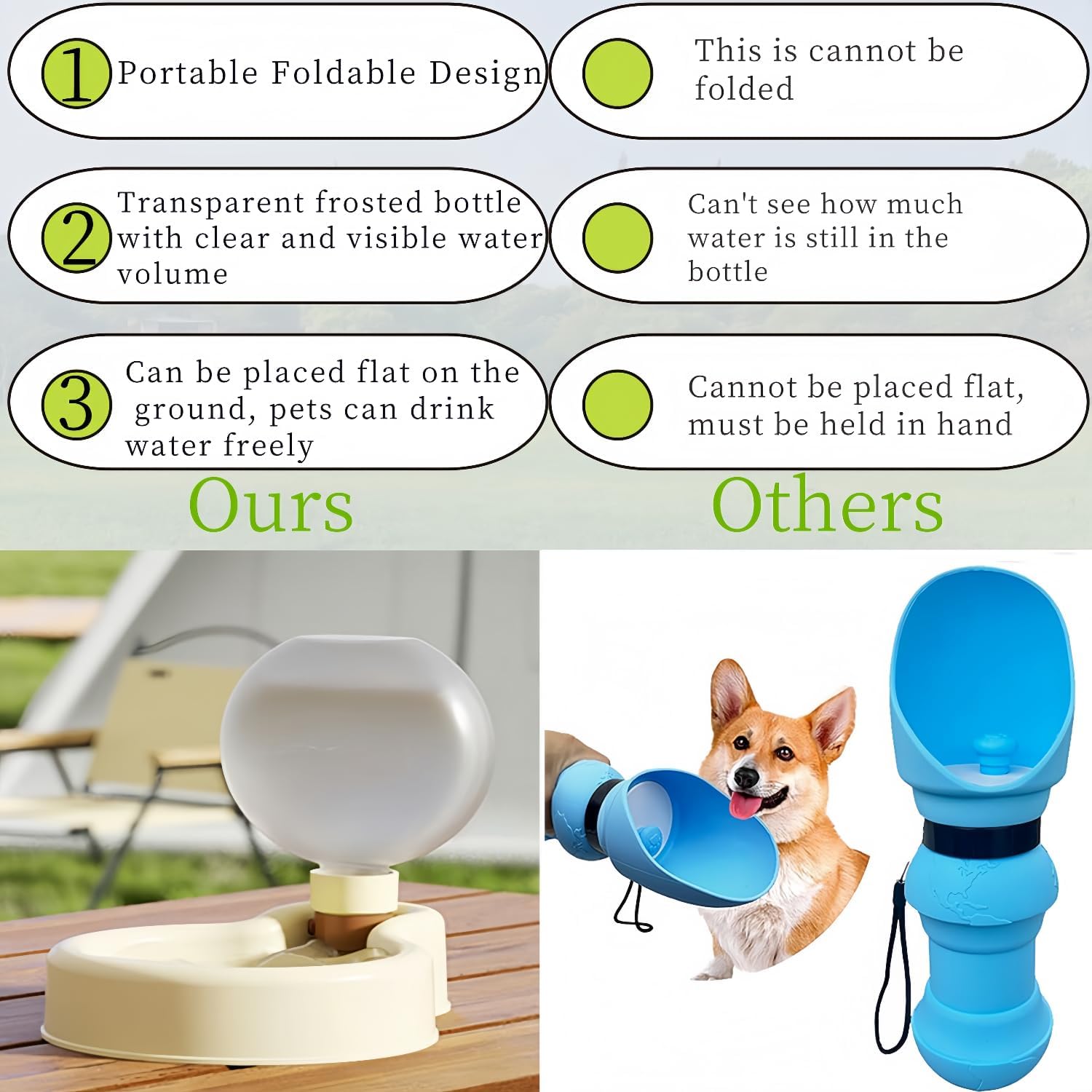 2PCS Portable Dog Water Bottle,Feeder Bowl, Foldable Leak Proof Puppy Water Dispenser with Drinking Feeder, for Outdoor Walking, Hiking,White(16.9OZ and 11.8OZ) - Image 4