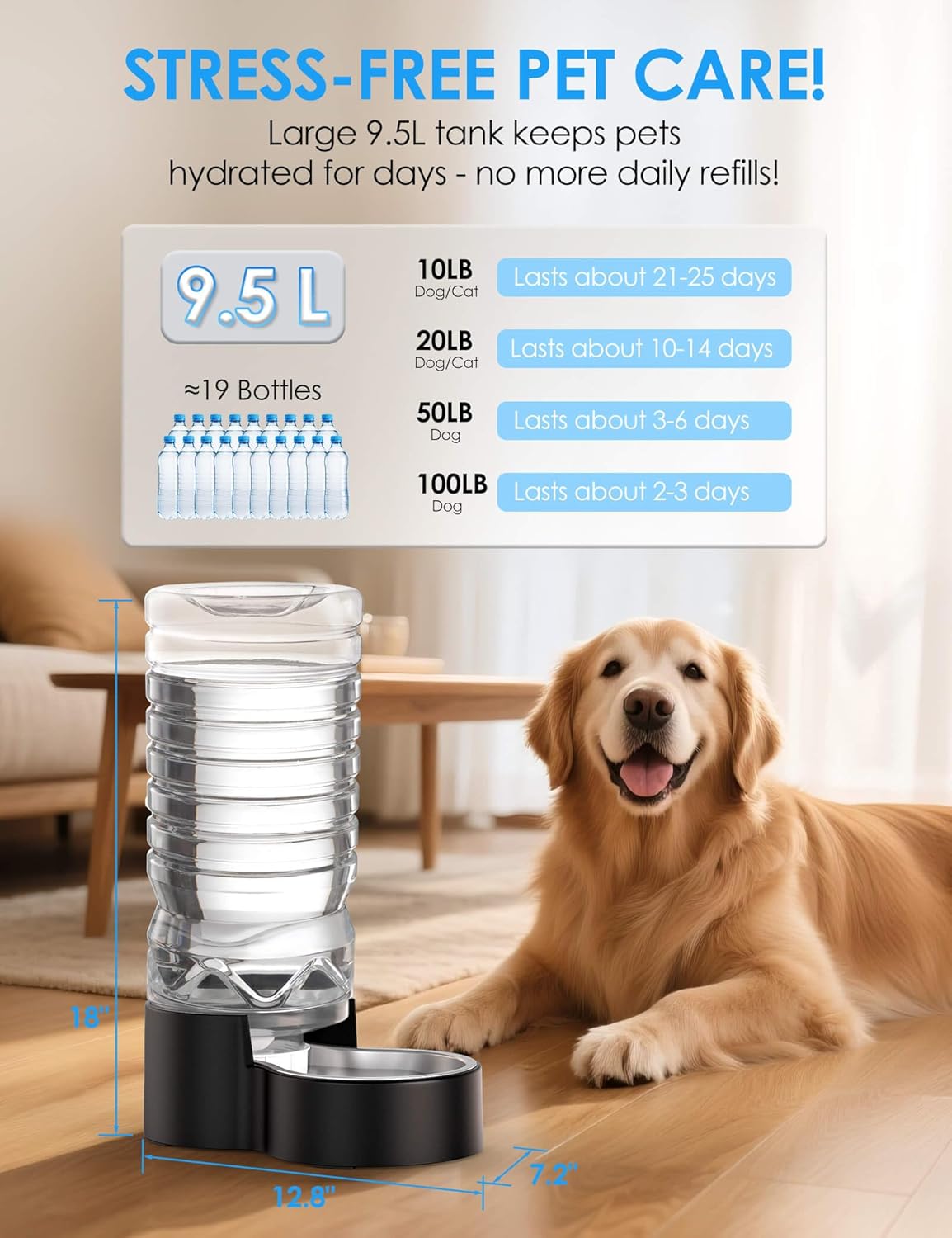 2.5 Gallon Automatic Dog Water Dispenser【Wide Mouth for Easy Hand-in Cleaning】【Removable Stainless Steel Bowl】, Gravity Refilling Large Capacity for Cats and Dogs, Multi-Pet Homes - Image 2