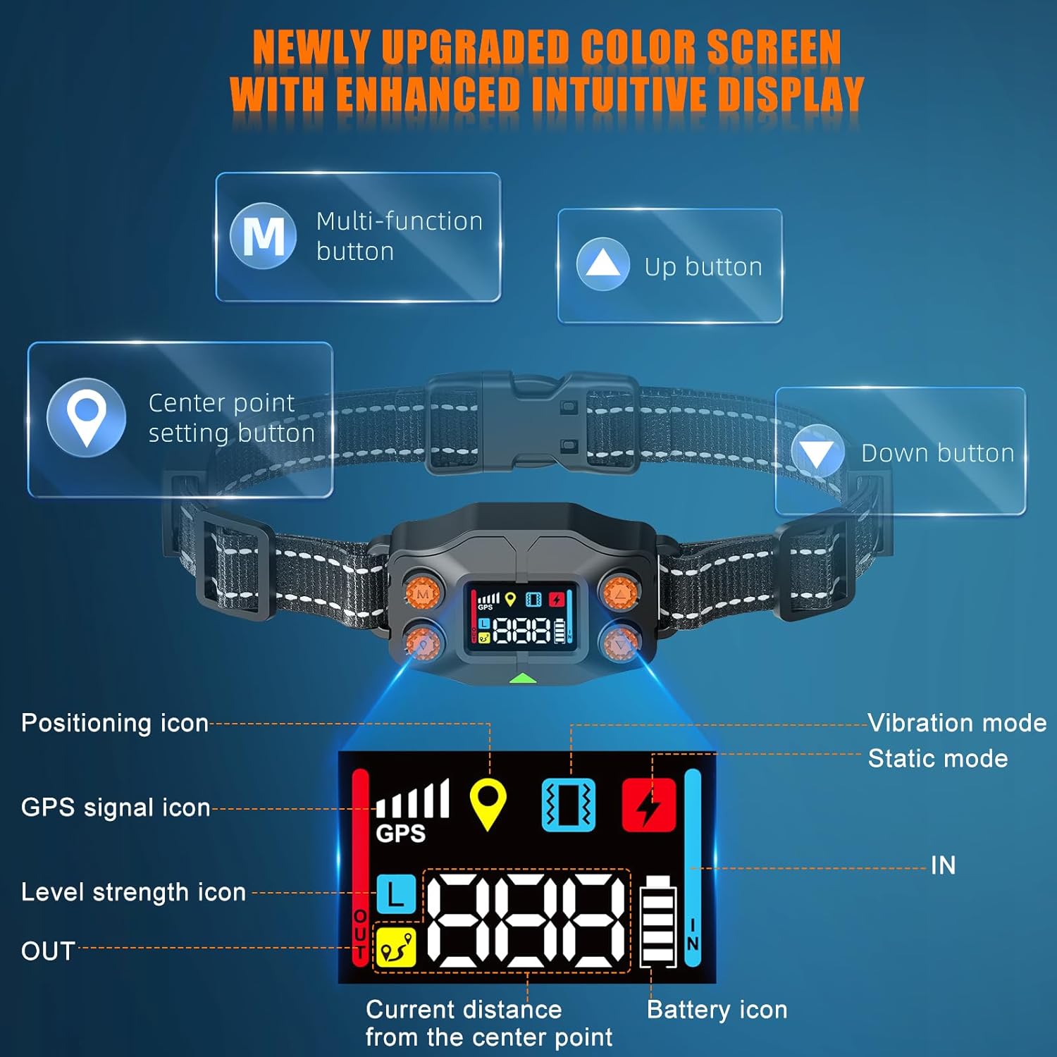 GPS Wireless Dog Fence, GPS Dog Collar Fence System, Adjustable 25-999 Yards Range, IPX7 Waterproof, 5 Training Modes for Medium/Large Dogs Over 15 Lbs - Image 5