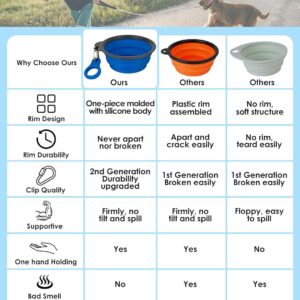 Collapsible Dog Bowls with Bottle Carrier, 2 Pack Travel Dog Water Bowl Upgraded Carabiner, One-Piece Molded Rim No Fall Off or Crack, Foldable Silicone Portable for Pets (Large (Pack of 2))
