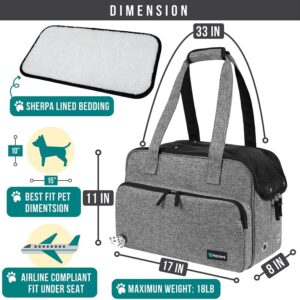 PetAmi Small Dog Purse Carrier, Soft-Sided Pet Carrier Bag with Pockets, Portable Puppy Cat Travel Handbag Tote, Airline Approved Breathable Mesh, Poop Bag Dispenser, Sherpa Bed, Max 18 lbs, Gray