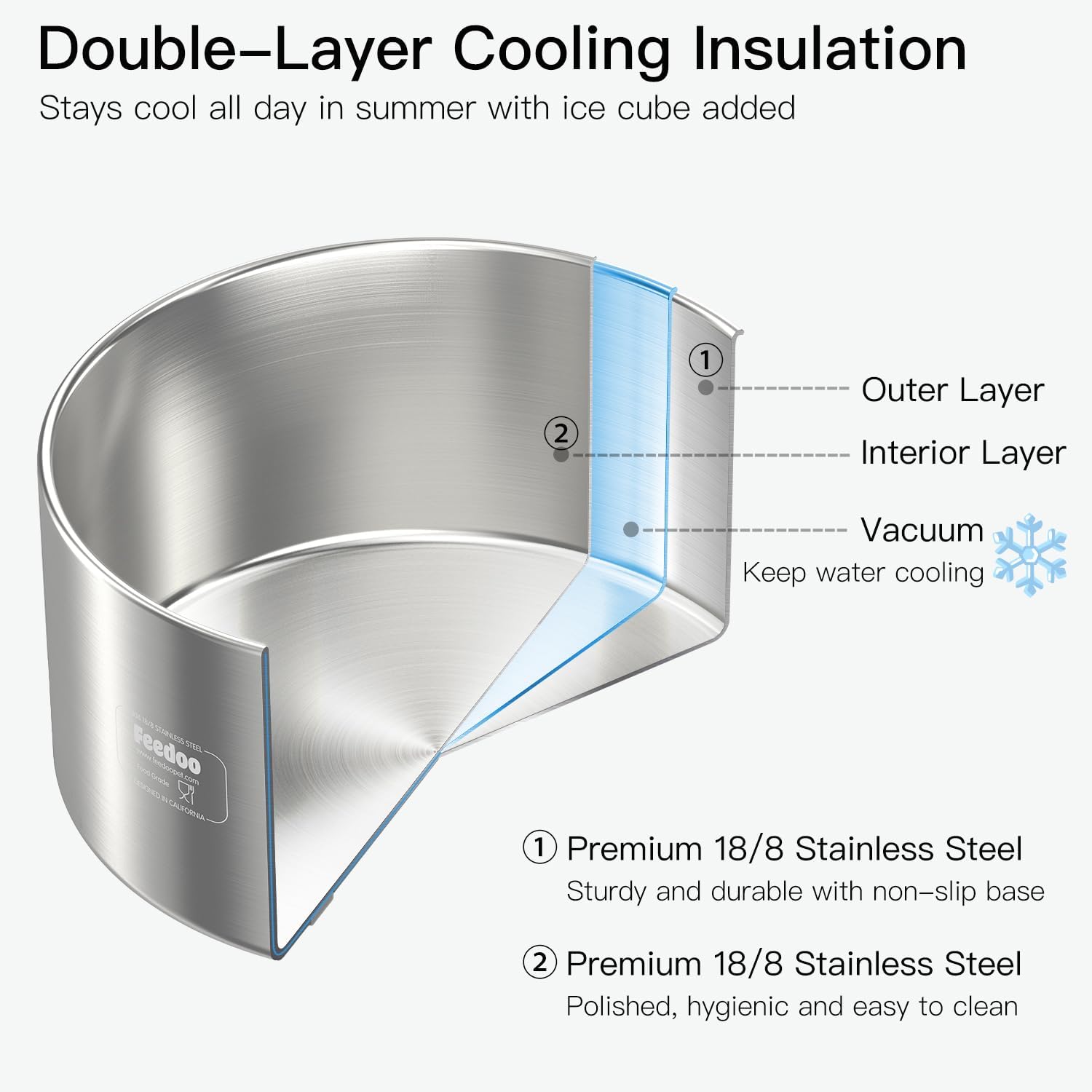 1Gallon No Spill Water Bowl for Dogs, Double-Wall Stainless Steel with Splash-Proof Paws Lid and Floating Disk, Non-Slip Base, Easy to Clean Slow Water Feeder for Large Medium Dogs - Image 3