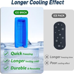 Cruxer Insulin Cooler Pen Travel Case Tsa Approved,Refrigerated Medical Bag with Protective Ice Brick, Diabetes Organizer Medication Insulated Cold Pack,Keep Medicine Cool While Traveling Diabetic Kit