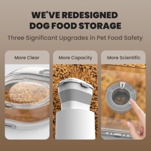 30-35 Lbs Airtight Dog Food Storage Container,Collapsible Dog Food Container with Airtight Lid,Wheels, Date Track,Large Pet Food Storage Container for Rice,Flour,Dog Food Scoop,2PCS Containers