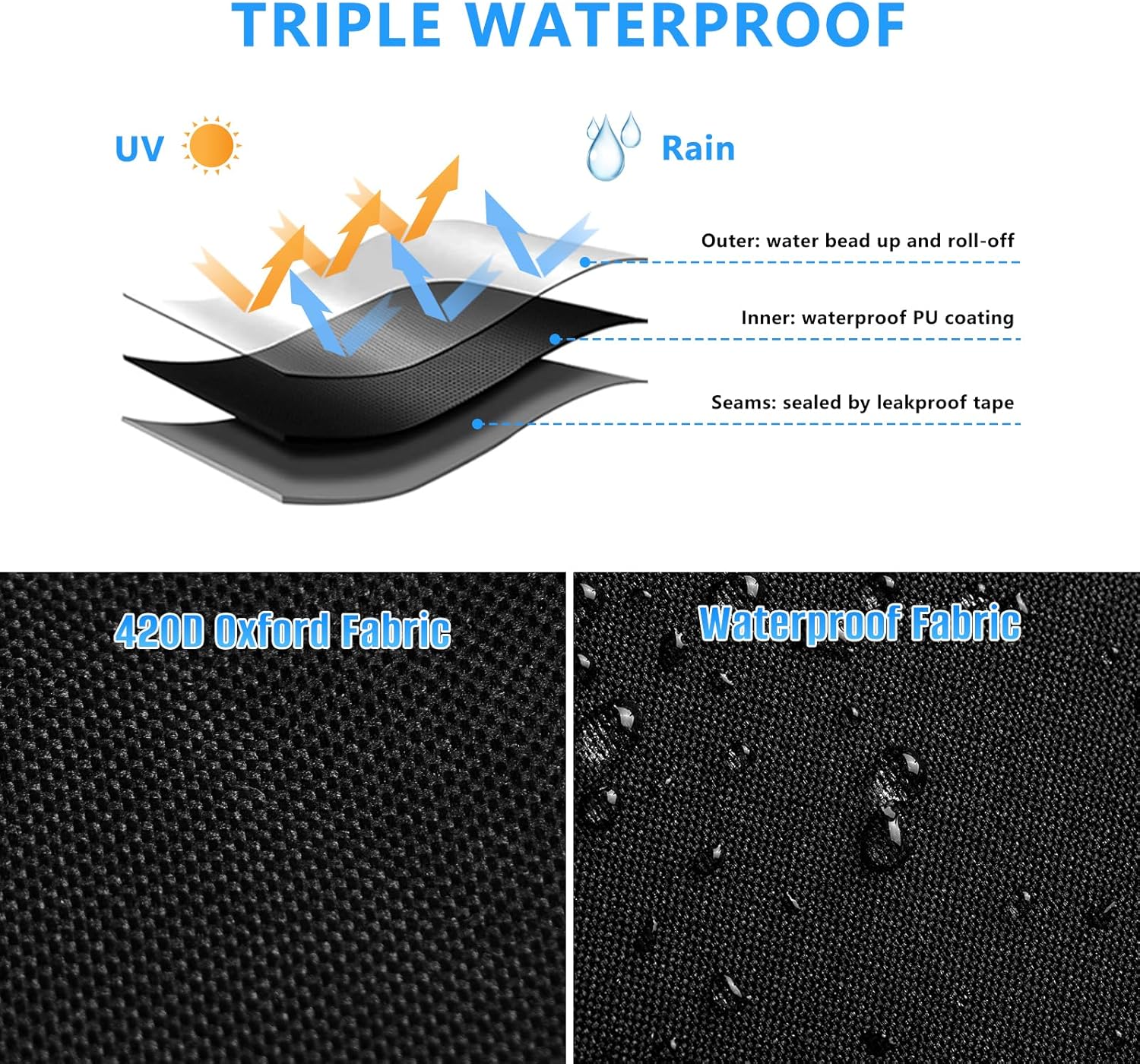 SIRUITON Universal Rollaway Bed Storage Cover Fits Twin Size 38 in Folding Bed, 420D Oxford Waterproof Storage Cover for Fold Up Bed with Zipper and Elastic Drawstring - Image 4