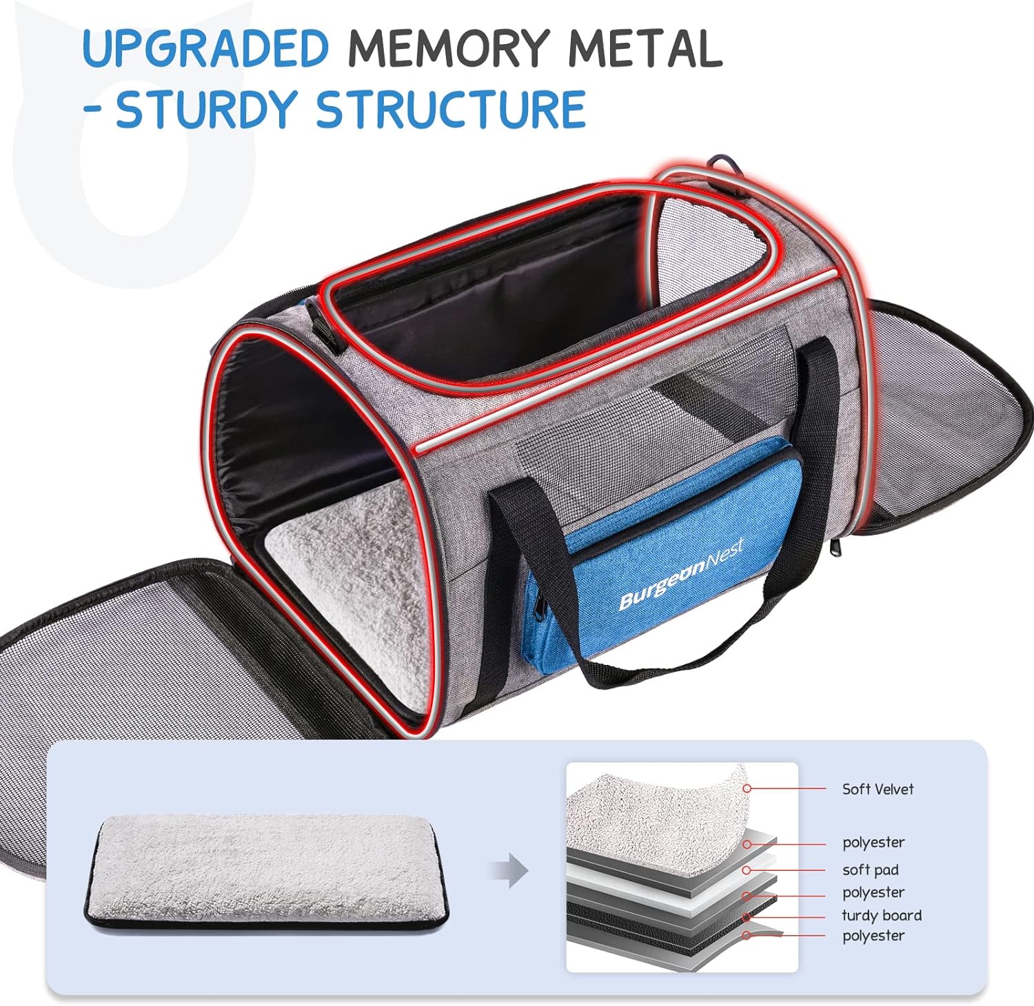 BurgeonNest Cat Carrier for Large Cats 20 lbs, Soft-Sided Pet Carrier for Small Dogs Medium Puppy Under 25 lbs, Puppy Travel Bag with Big Storage Bag, 4 Ventilated Windows, 3 Doors - Image 4