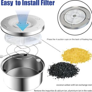 Dog Water Bowl Dispenser, No Spill Water Bowls for Dogs & Slow Feeder Stainless Steel Dog Bowl – Anti-Slip Pet Water Bowl Dispenser for Messy Drinkers