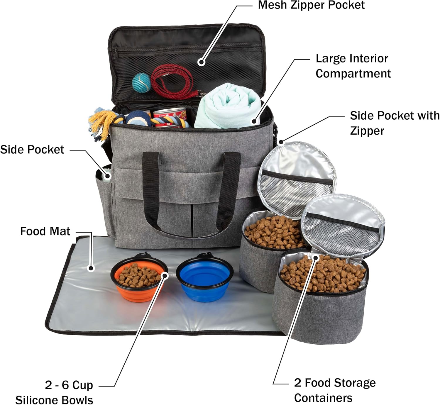 Dog Travel Bag - Cat and Dog Storage Organizer with Pockets, Mat, 2 Food Containers, and 2 Large Collapsible Travel Dog Bowls by PETMAKER (Gray) - Image 6