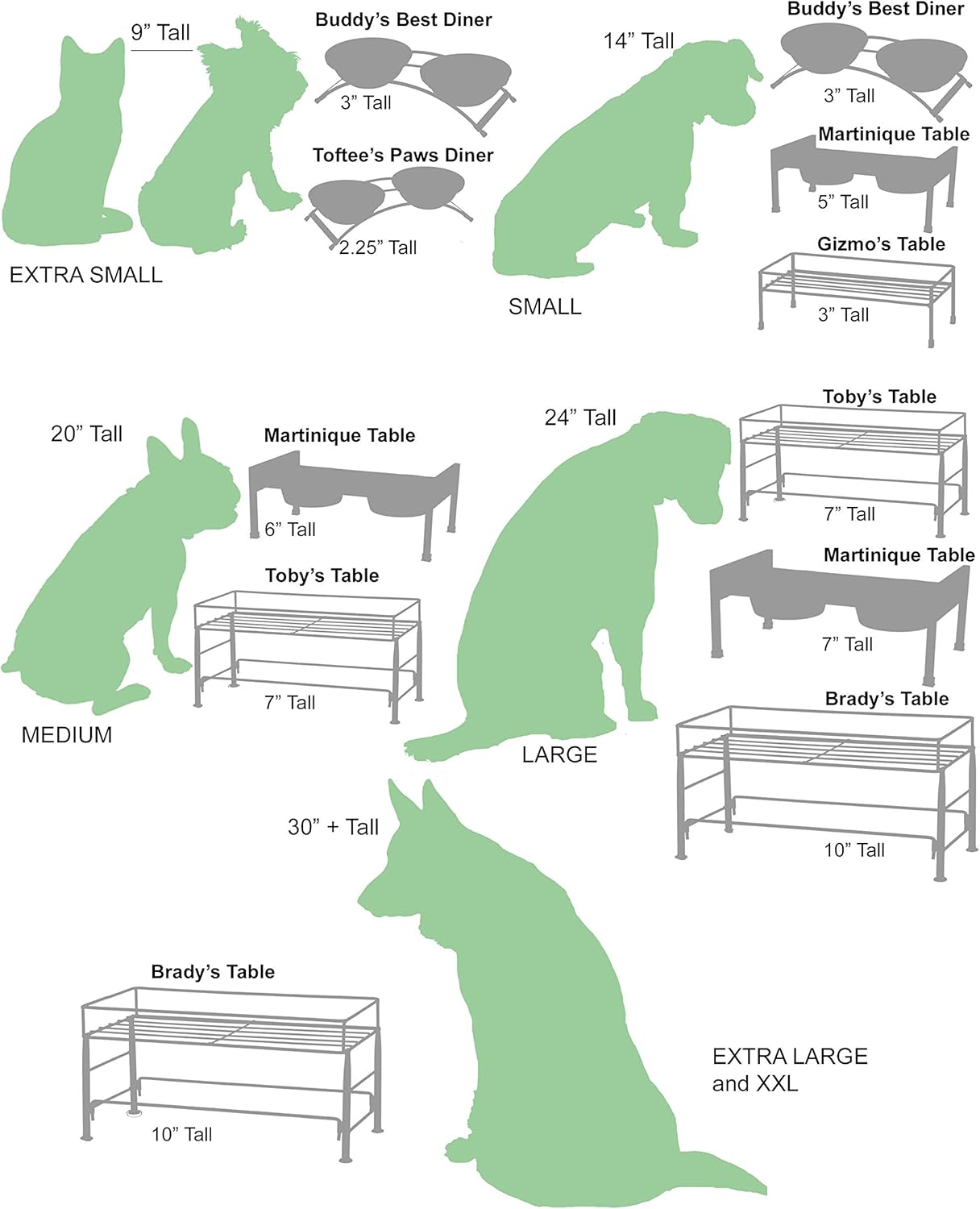 PetRageous 44355 Toftees Paws Diner with Two 1-Cup Dishwasher-Safe Stoneware Bowl Capacity 10.75-Inch Length 2.25-Inch Tall for Extra Small and Small Dogs and Cats, White and Pink - Image 9