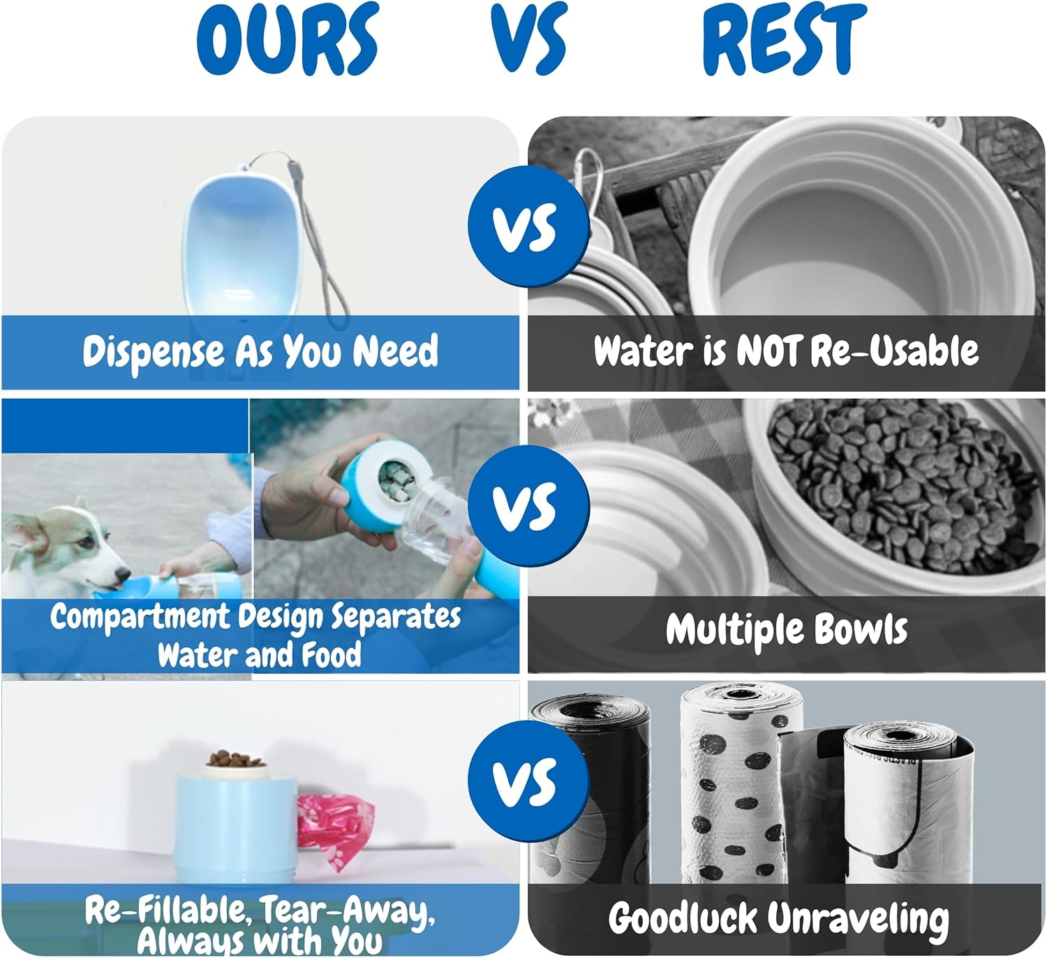 All-in-One Portable Dog Water Bottle, Food Dispenser, Poop Bag Dispenser, Dry/Wet Food Container 7 oz., Travel Water Bottle 9oz., 2 Poop Bags Included, Food Grade Plastic, Leak Proof-Blue Color - Image 6