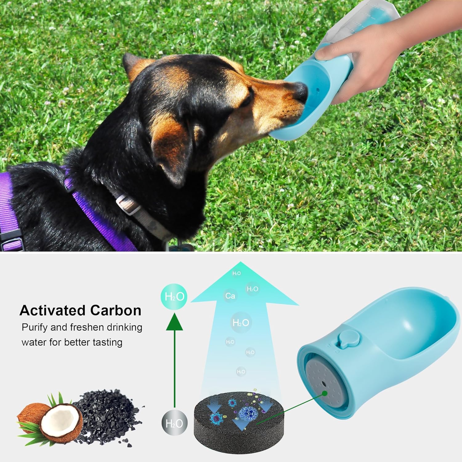 Ikusu Portable Travel Dog Water Dispenser with Food Container & Poop Bags Rolls, Leak Proof, Machine-Wash, Food Grade Plastic - Cycling & Long Flight (Blue, 20 oz) - Image 2